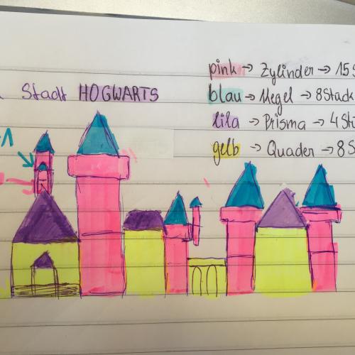 Hogwarts Skizze