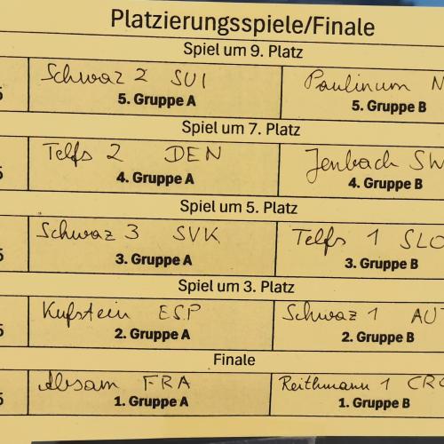 © ep | Bildquelle: mp | Urheber:in: mp Platzierungsspiele Mädchen