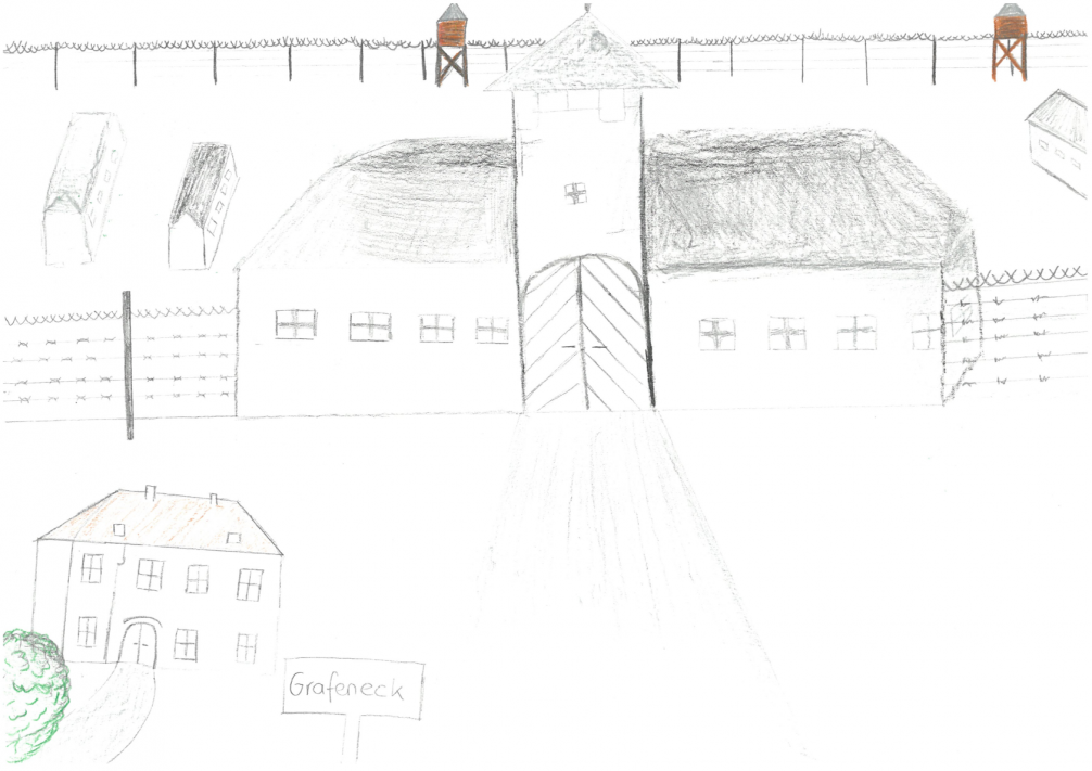 Dachau